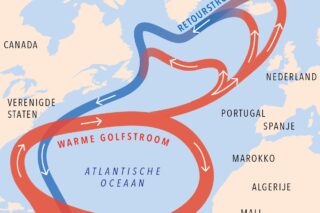 Golfstroom